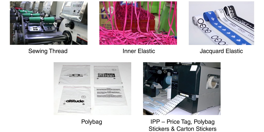 In-House Trims Manufacturing